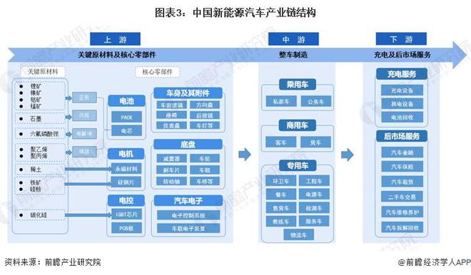 2024年卖得最火十大新能源汽车品牌一览！“车多拥挤”小米汽车能突出重围吗？